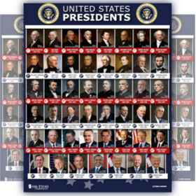  USA:n presidentit juliste 1789-2025