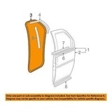 Etuoventiiviste Chevrolet Express 2003-2016