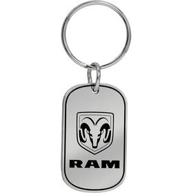 Avaimenperä Dodge Ram