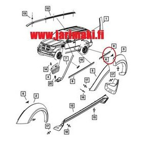 Kaarilevikkeen kiinnike Dodge Nitro 2007-2012