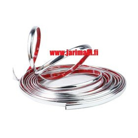 Kromilista 1/4" metritavara 