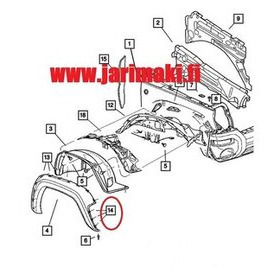 Lokasuojanlevikkeen kiinnike Jeep Cherokee/Liberty 2002-2012