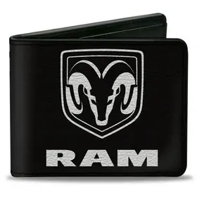 Lompakko RAM