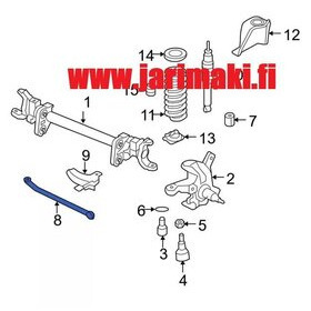Poikittaistukitanko (track bar) MOOG Ford F250/350 2005-2015
