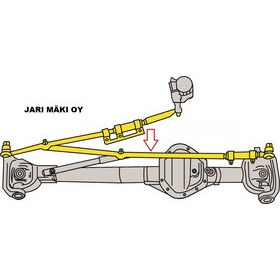 Raidetangon sisäpää vasen premium laatu Dodge Ram 2003-2008 