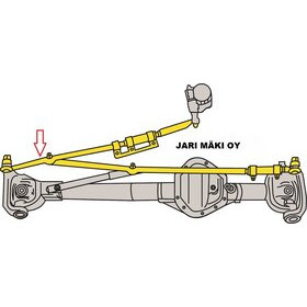 Raidetangon ulkopää oikea premium laatu Dodge Ram 4WD 2003-2008