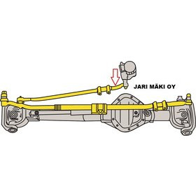 Raidetangonpää sisä Dodge Ram 4WD 2500/3500 2003-2013 