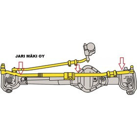 Raidetanko vahvistettu Dodge Ram 1500/2500/3500 2003-2013