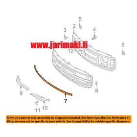 Välilista maski/puskuri Chevrolet 1997-2002