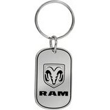 Avaimenperä Dodge Ram