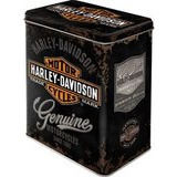 Harley-Davidson Peltipurkki