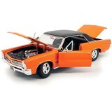 Pontiac GTO  vm. 1965