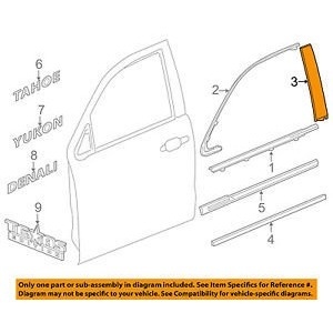Etuoven ulkopaneeli Cadillac/Chevrolet