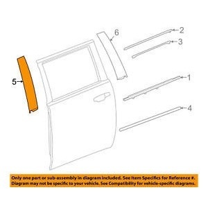 Takaoven ulkopaneeli Cadillac/Chevrolet