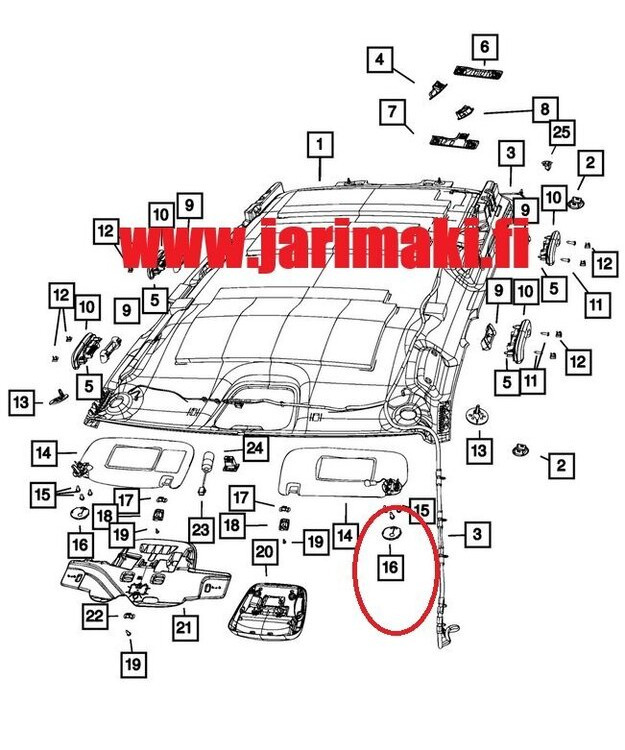 Aurinkolipan kiinnikeen kansi Jeep Grand Cherokee 2011-2022