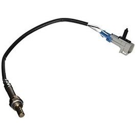 Happitunnistin GM 2000-2004