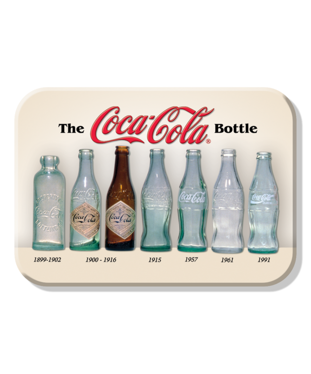 Jääkaappimagneetti Coca Cola