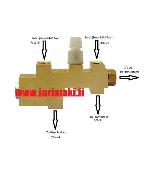 Jarrupaineventtiili Ford 1965-1973