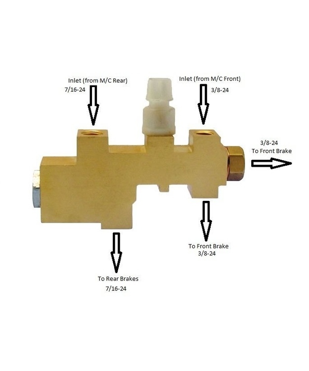 Jarrupaineventtiili Ford 1965-1973
