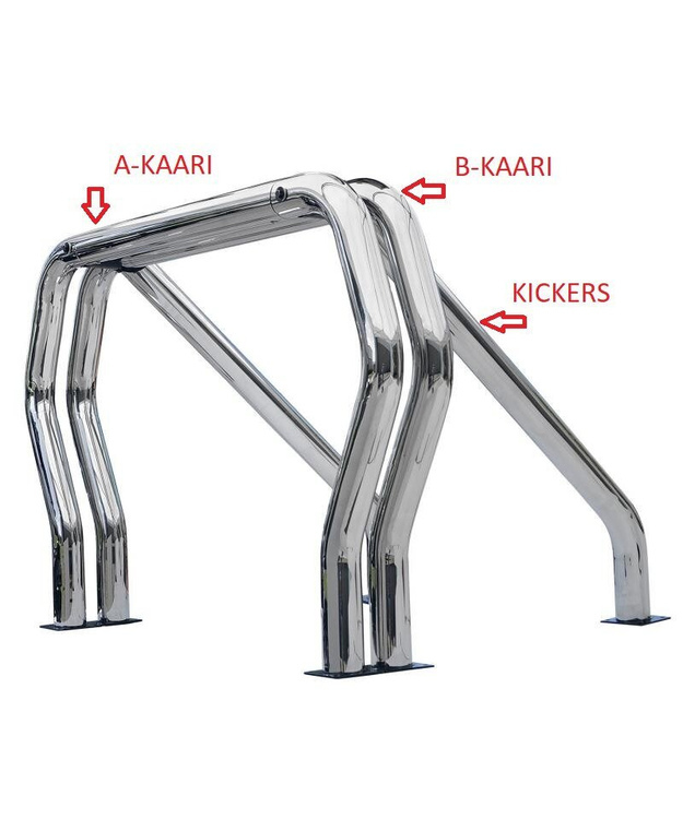 Lavakaaret Go Rhino yleismalli 3"