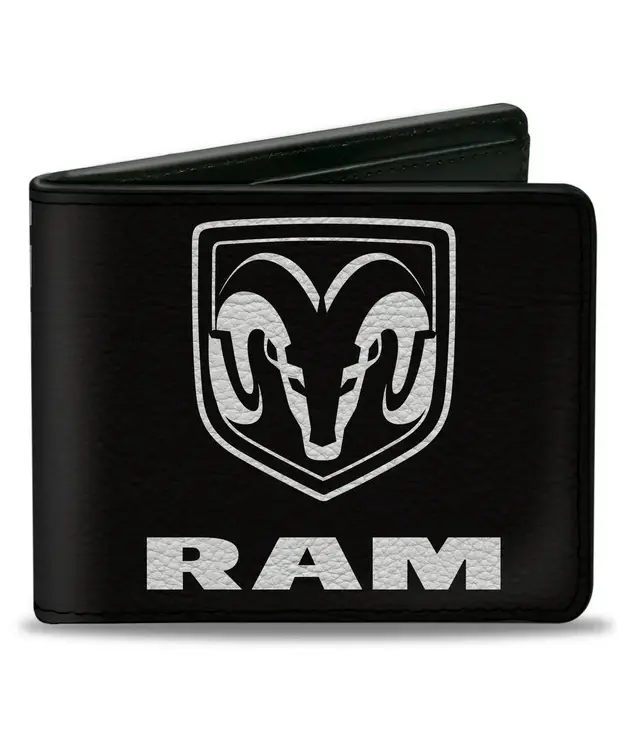 Lompakko RAM