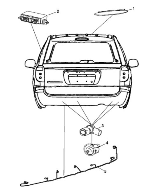 Peruutustutkananturin kehys Chrysler Voyager 2006-2007