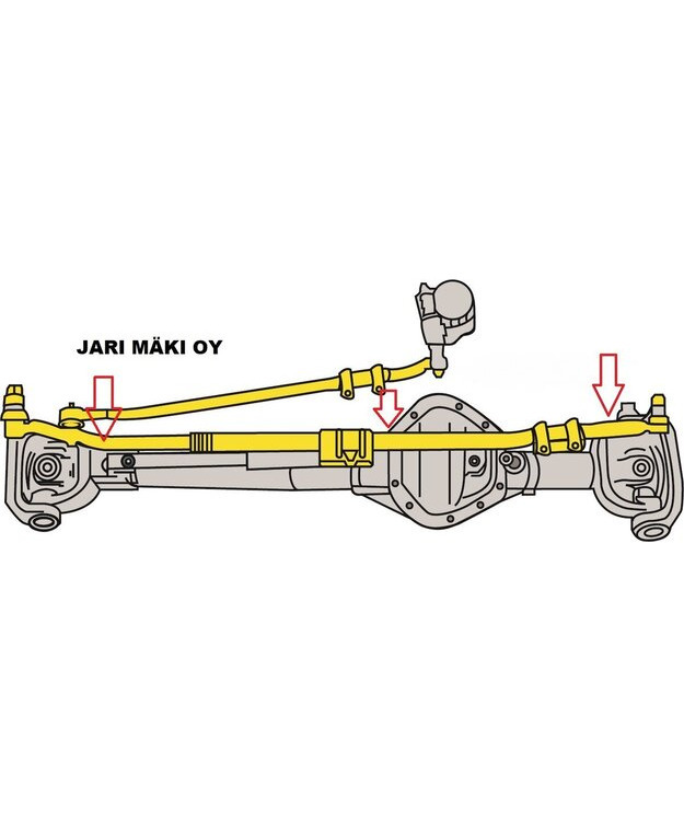 Raidetanko vahvistettu Dodge Ram 1500/2500/3500 2003-2013