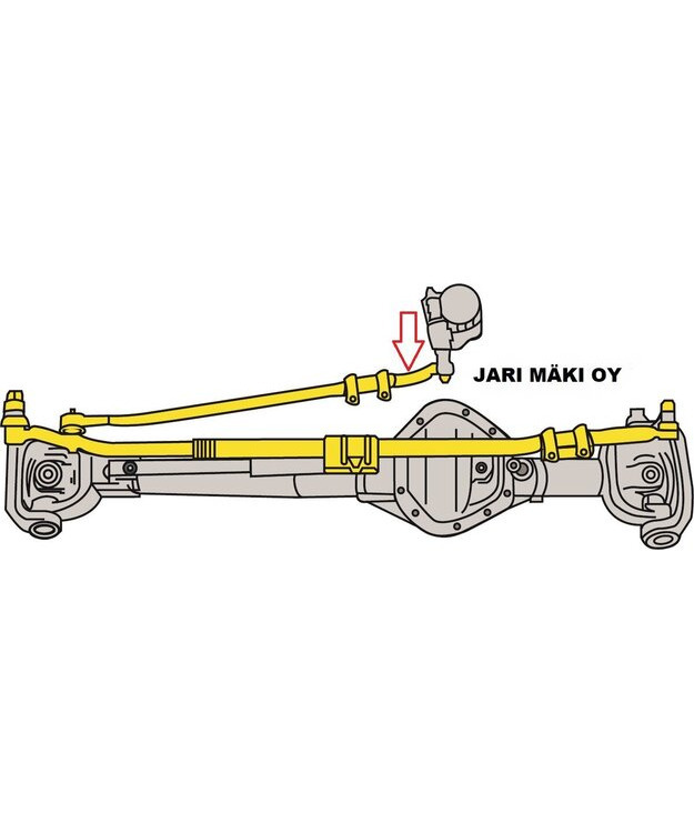Raidetangonpää simpukalta Moog Dodge Ram 4X4 2500/3500 2003-2013