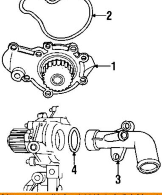 Vesipumpun O-rengas Chrysler Neon 2.0 DOCH/SOCH 1998-2002